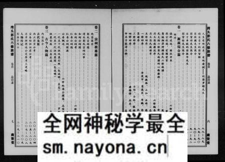 湖南彭氏族谱-陇西郡湾头彭氏六修族谱 [18卷].pdf电子版预览图5