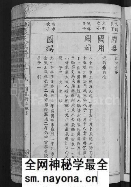 江西康氏族谱-棑溪康氏族谱 [10卷].pdf电子版预览图5