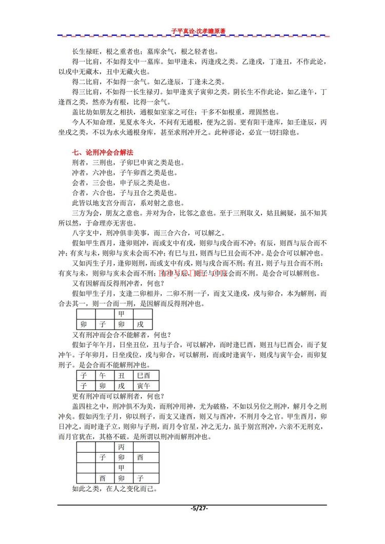 沈孝瞻《子平真诠》PDF电子书（2册PDF电子书）
