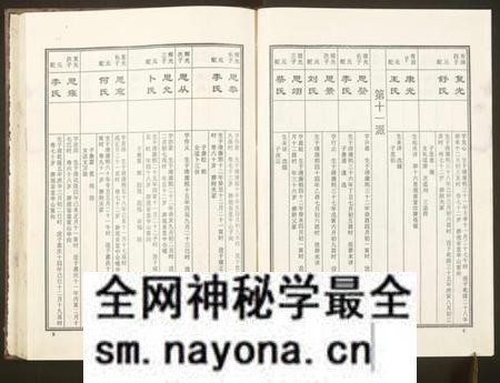 湖南周氏族谱-益阳板桥周氏七修族谱[册数不详].pdf电子版预览图5