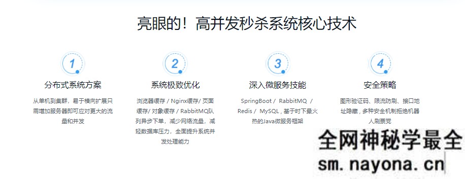 【JAVA】Java秒杀系统方案优化,掌握海量访问通用解决方案