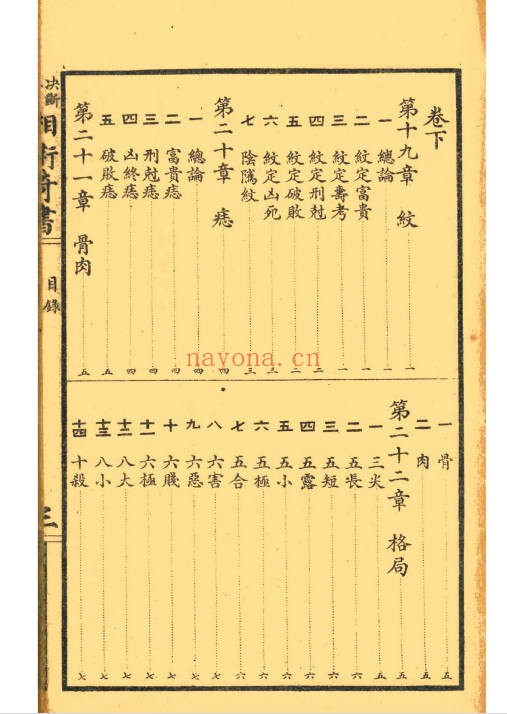 决断终身相术奇书电子版2册180页PDF 相术教程