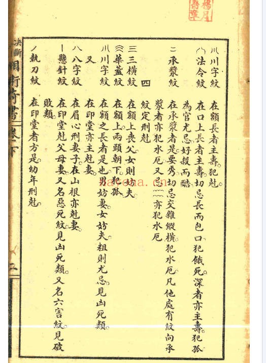 决断终身相术奇书电子版2册180页PDF 相术教程