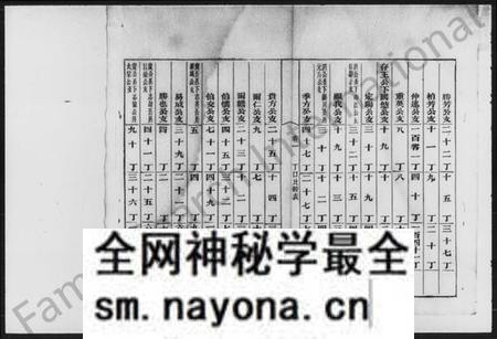 湖南周氏族谱-汩罗周氏族谱.pdf电子版预览图5 湖南周氏族谱-汩罗周氏族谱.pdf电子版预览图5