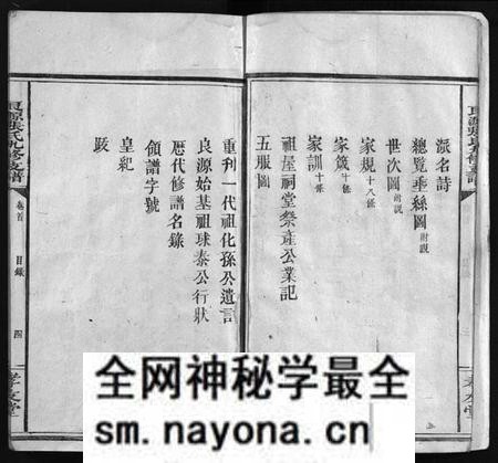 湖南张氏族谱-良源张氏支谱 [6卷,含首1卷].pdf电子版预览图5