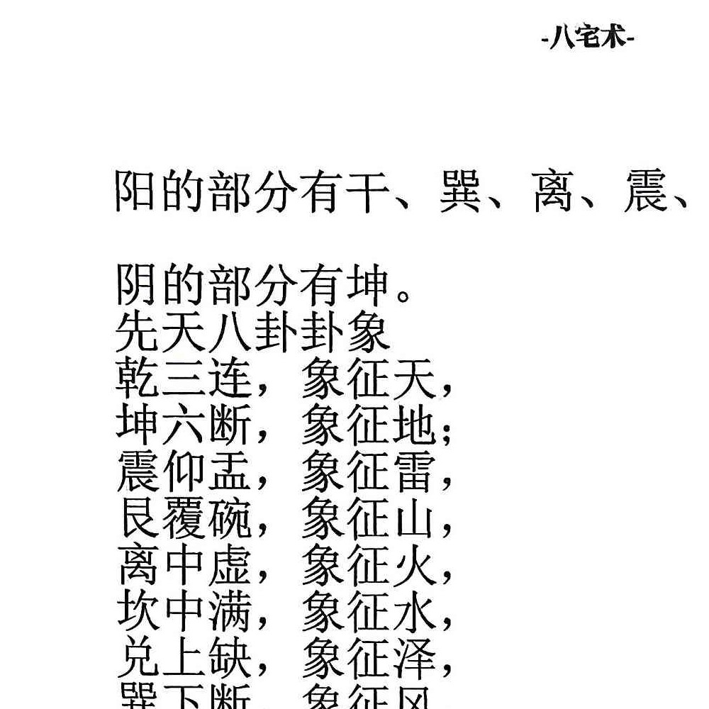 八宅术-阳宅催贵秘诀.pdf 211页