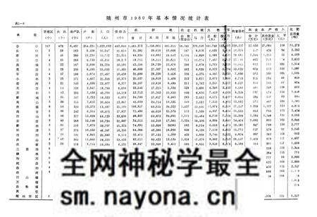 《《随州土壤志》》.pdf电子版_湖北省志预览图2 《《随州土壤志》》.pdf电子版_湖北省志预览图2
