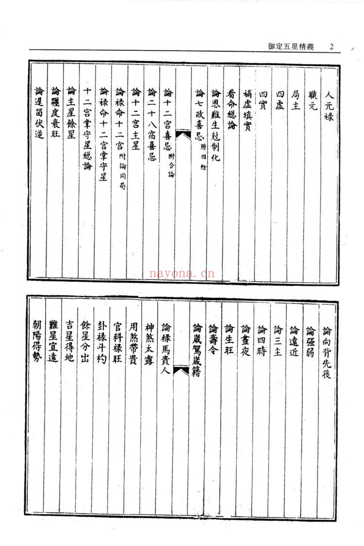 《星平集腋统宗》PDF电子书（465页）