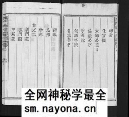 江西陈氏族谱-义门陈氏宗谱[6卷,终1卷].pdf电子版预览图2