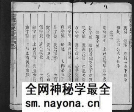 江西何氏族谱-南丰何氏宗谱[3卷].pdf电子版预览图2