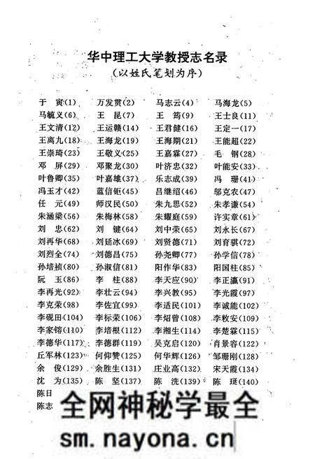 《华中理工大学教授志》.pdf电子版_湖北省志预览图5