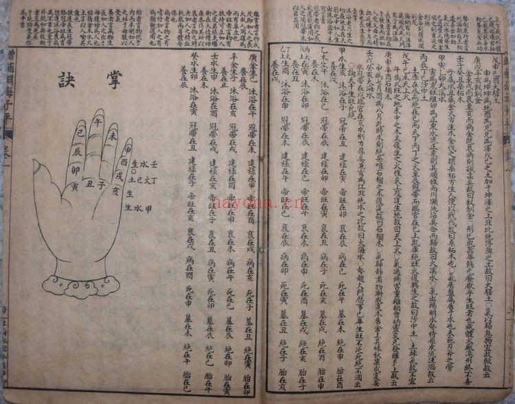 宋朝徐升着《渊海子平 古本五卷本》PDF电子书（51页）