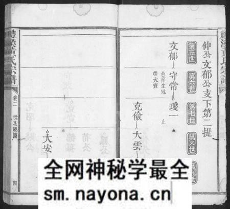 江西黄氏族谱-礼溪黄氏宗谱 [残卷].pdf电子版预览图4