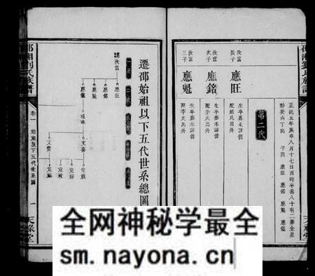 湖南刘氏族谱-邵湘刘氏族谱 [6卷,首1卷].pdf电子版预览图2
