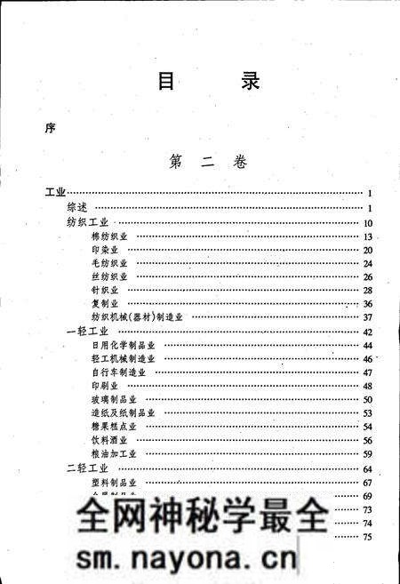 《沙市市志(第二、三卷)》.pdf电子版_湖北省志预览图4 《沙市市志(第二、三卷)》.pdf电子版_湖北省志预览图4