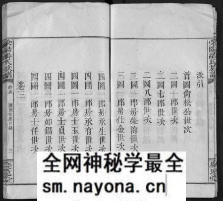 江西潘氏族谱-荥阳潘氏族谱 [16卷].pdf电子版预览图5