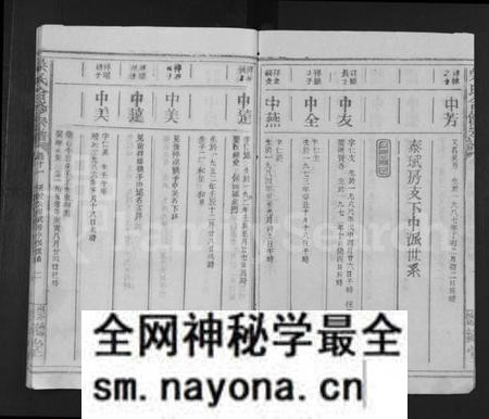 江西吴氏族谱-吴氏合修宗谱 [10卷,首末各1卷].pdf电子版预览图2
