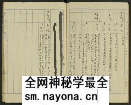 湖南涂氏族谱-湖南涂氏五修宗谱 [8卷及卷首].pdf电子版预览图4