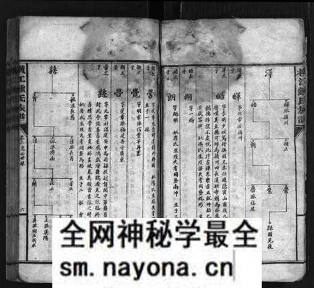 湖南锺氏族谱-横江锺氏族谱[5卷].pdf电子版预览图4