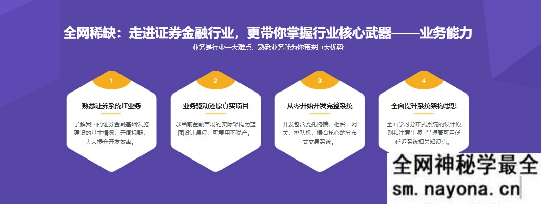 【JAVA】Spring Cloud+Vertx+Disruptor 金融业撮合交易系统实战