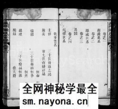 江西陈氏族谱-义门陈氏宗谱 [4卷,首1卷].pdf电子版预览图3