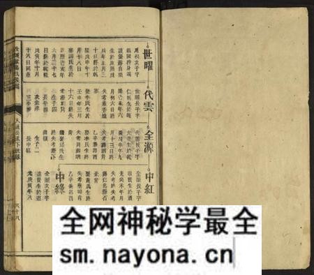 湖南欧阳氏族谱-欧阳氏族谱 [不分卷].pdf电子版预览图1