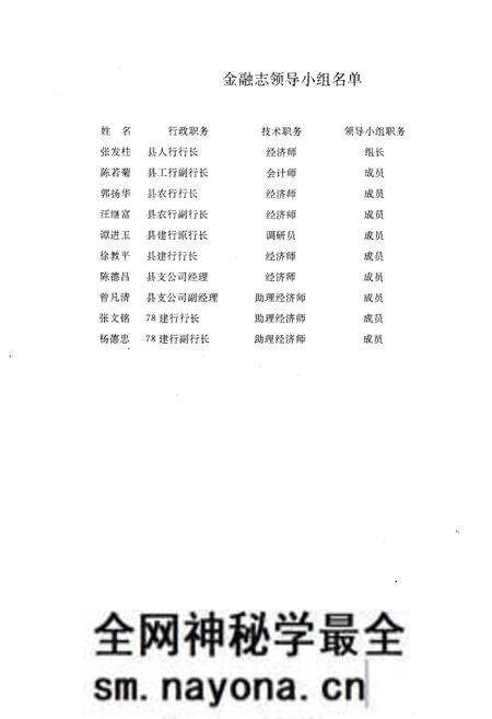 《《远安县金融志》》.pdf电子版_湖北省志预览图3