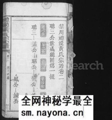 江西黄氏族谱-礼溪黄氏宗谱 [残卷].pdf电子版预览图1