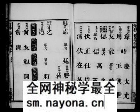 湖南彭氏族谱-彭氏二修会支谱.pdf电子版预览图5