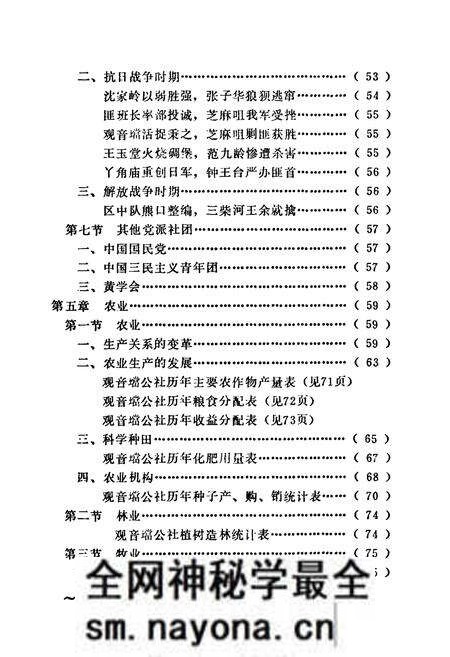 《观音壋史志》.pdf电子版_湖北省志预览图4 《观音壋史志》.pdf电子版_湖北省志预览图4