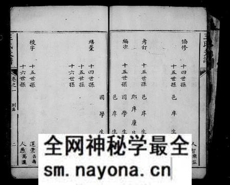 湖南王氏族谱-宁乡乌石王氏支谱 [8卷].pdf电子版预览图