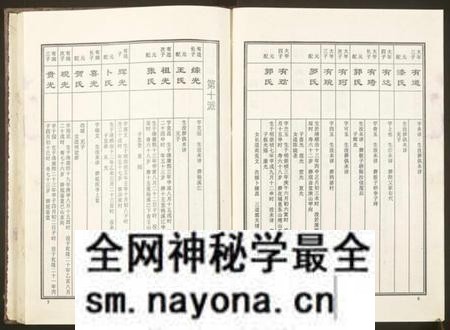 湖南周氏族谱-益阳板桥周氏七修族谱[册数不详].pdf电子版预览图4