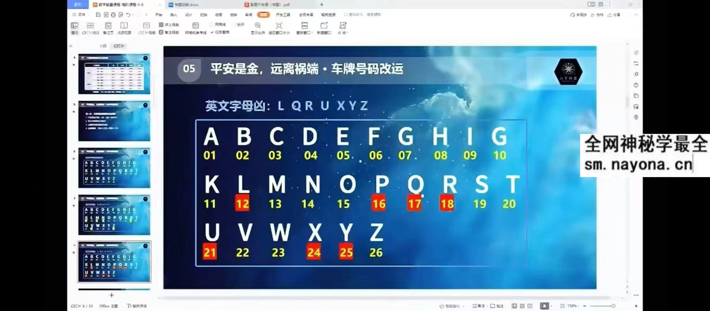 晴月 数字学