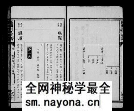 湖南刘氏族谱-邵湘刘氏族谱 [6卷,首1卷].pdf电子版预览图3