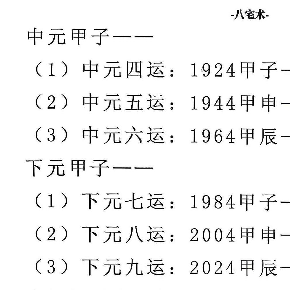 八宅术-阳宅催贵秘诀.pdf 211页