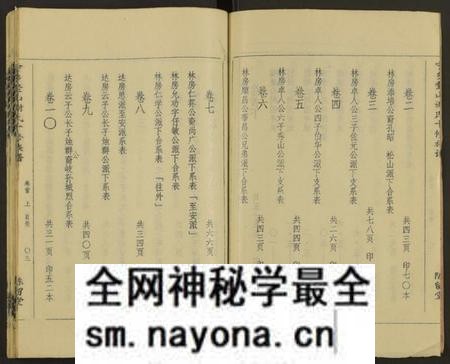 湖南谢氏族谱-谢氏十修族谱 [20卷及卷首2).pdf电子版预览图4 湖南谢氏族谱-谢氏十修族谱 [20卷及卷首2).pdf电子版预览图4