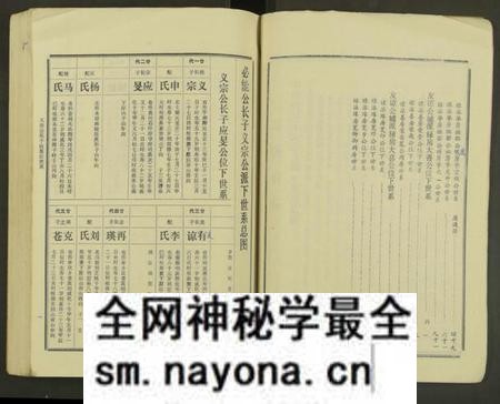 湖南佘氏族谱-邵东佘氏五修族谱[2册].pdf电子版预览图4