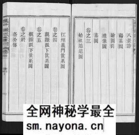 江西陈氏族谱-义门陈氏宗谱[6卷,终1卷].pdf电子版预览图3