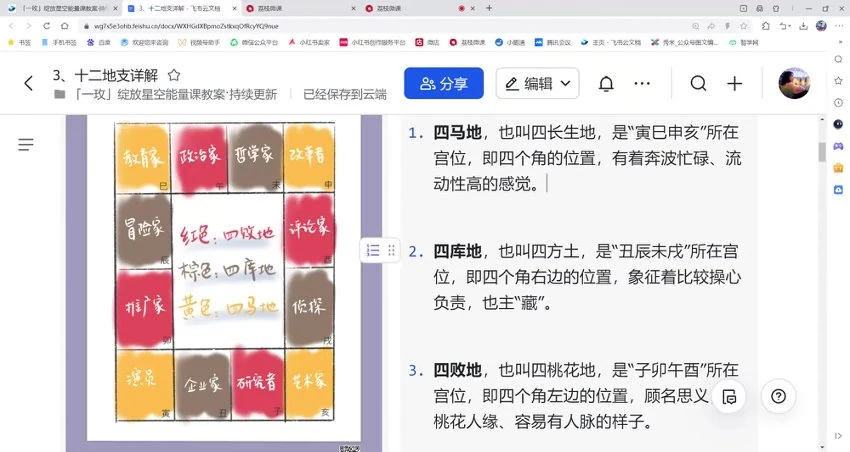 《从零基础到紫微斗数解读师》视频100集