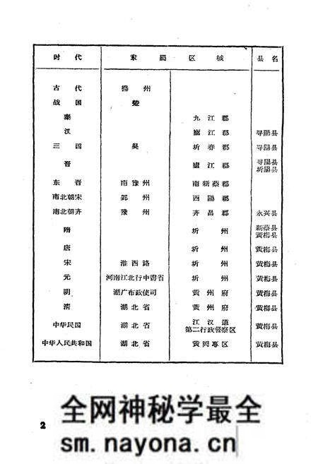 《《黄梅县简志》》.pdf电子版_湖北省志预览图4 《《黄梅县简志》》.pdf电子版_湖北省志预览图4