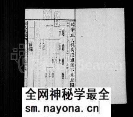 湖南钱氏族谱-钱氏族谱 [11卷,首2卷].pdf电子版预览图3