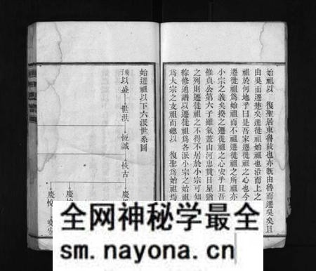湖南颜氏族谱-颜氏支谱 [13卷].pdf电子版预览图5