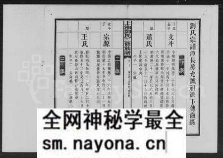 湖南刘氏族谱-刘氏三修族谱.pdf电子版预览图3 湖南刘氏族谱-刘氏三修族谱.pdf电子版预览图3