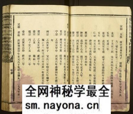 江西温氏族谱-联坊温氏坦祠十四修族谱[9卷,含卷首].pdf电子版预览图5