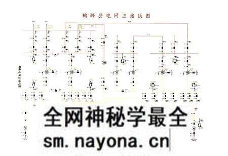 《鹤峰县电力工业志(1956~2005)》.pdf电子版_湖北省志预览图5 《鹤峰县电力工业志(1956~2005)》.pdf电子版_湖北省志预览图5