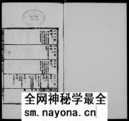江西欧阳氏族谱-欧阳氏六宗通谱.pdf电子版预览图1