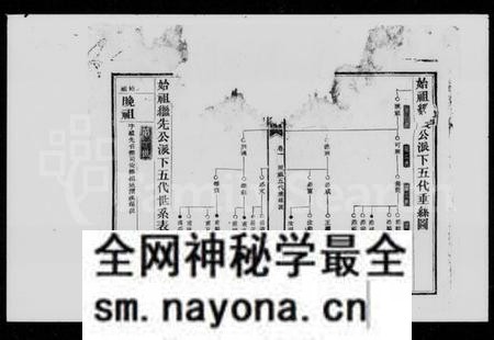 湖南孙氏族谱-孙氏三修通谱 [残卷].pdf电子版预览图4