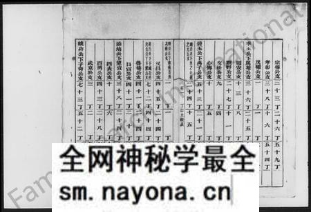 湖南周氏族谱-汩罗周氏族谱.pdf电子版预览图3 湖南周氏族谱-汩罗周氏族谱.pdf电子版预览图3