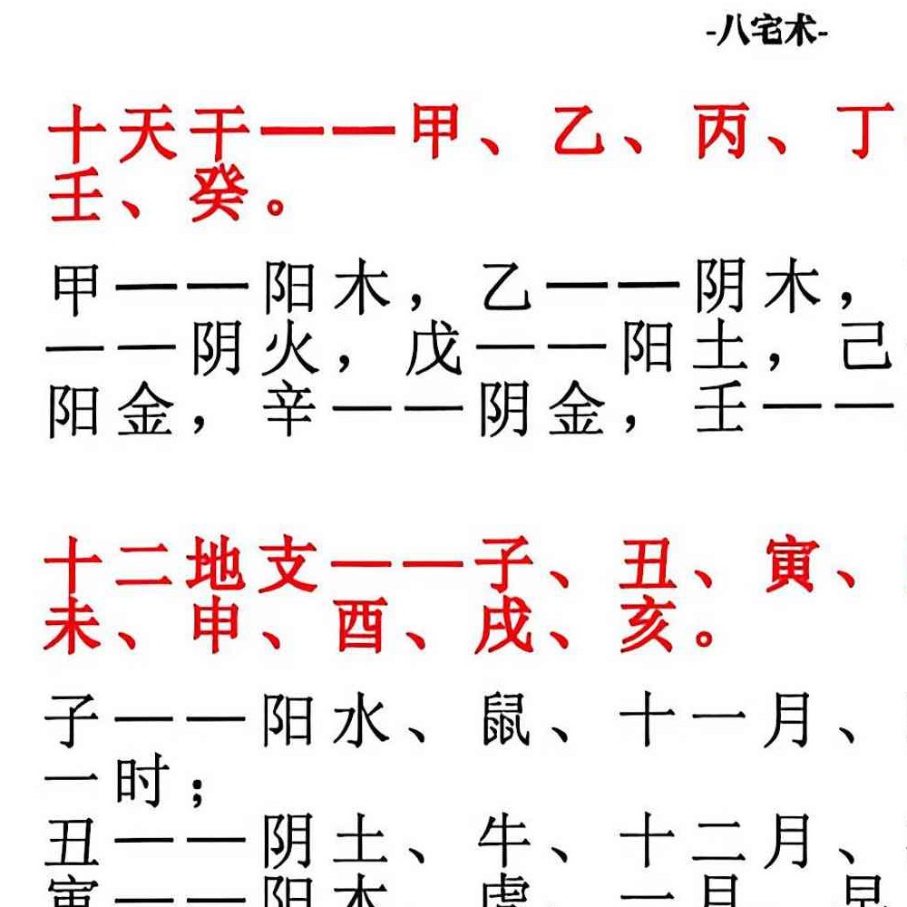 八宅术-阳宅催贵秘诀.pdf 211页