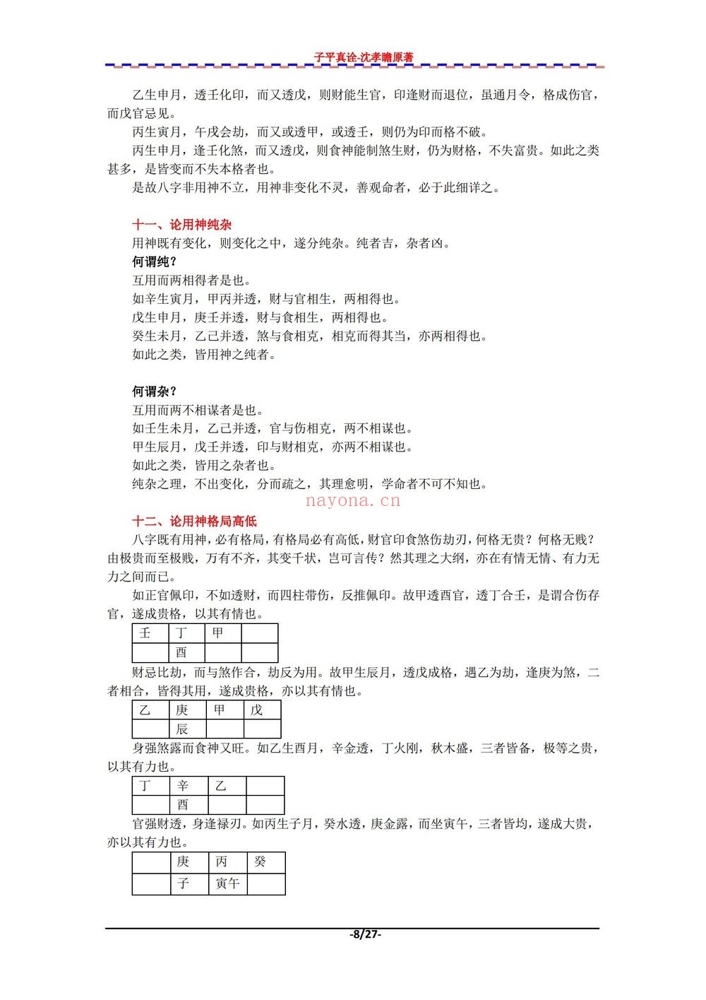 沈孝瞻《子平真诠》PDF电子书（2册PDF电子书）